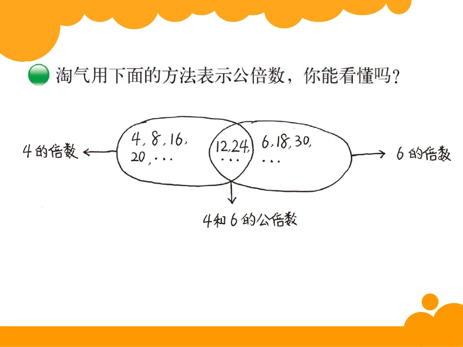 找最小公倍数_第3页