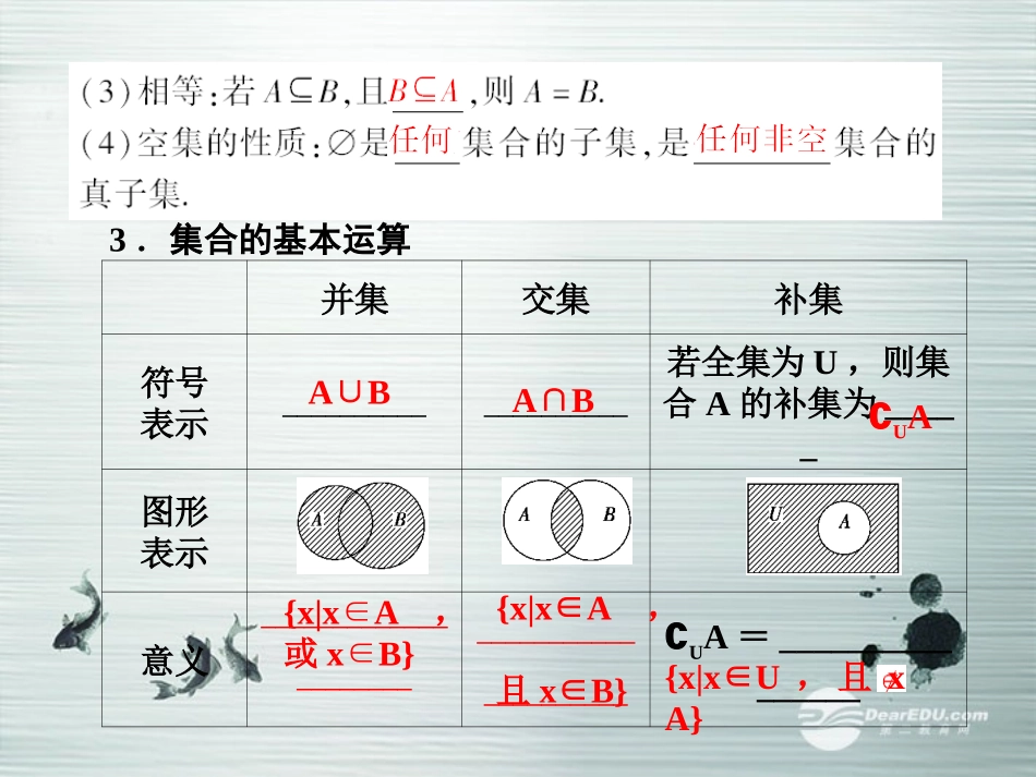 【课堂新坐标】(广东专用)2014高考数学一轮复习-第一章第二节集合配套课件-文_第3页