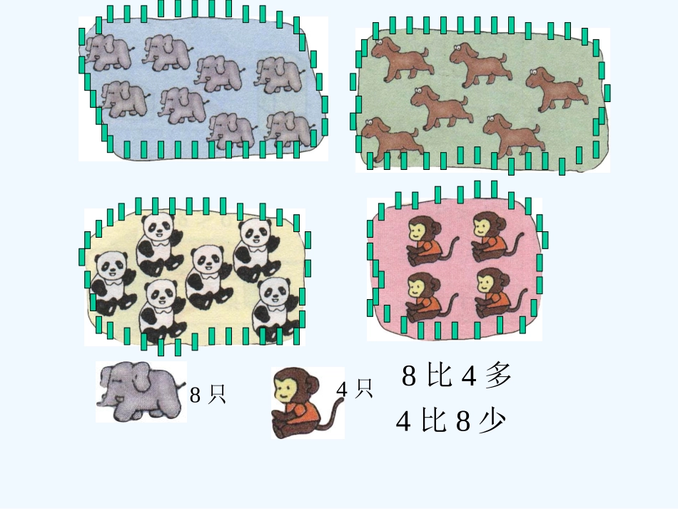 一年级大于和小于的认识_第3页