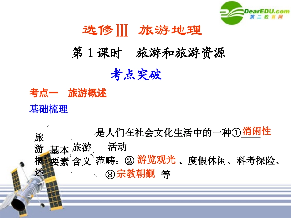 2011届高中地理一轮复习-第1课时-旅游和旅游资源课件-湘教版选修3_第1页