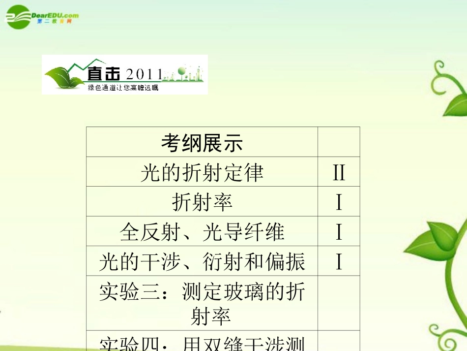 2011届高考物理-单元总复习课件第1单元--光的折射、全反射--光的波动性课件-新人教版_第2页