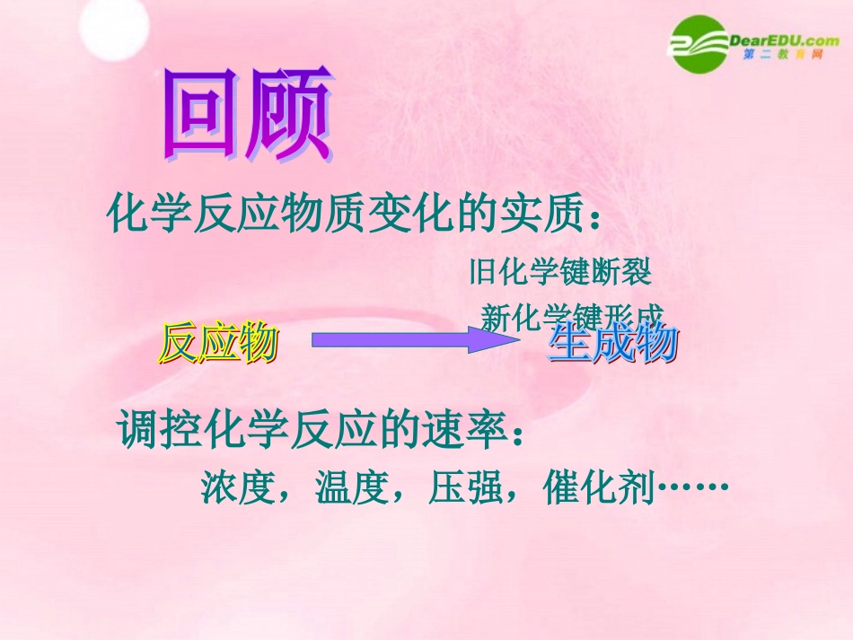 高中化学-2.3.1《化学反应的利用》课件(1)-鲁科版必修2_第2页