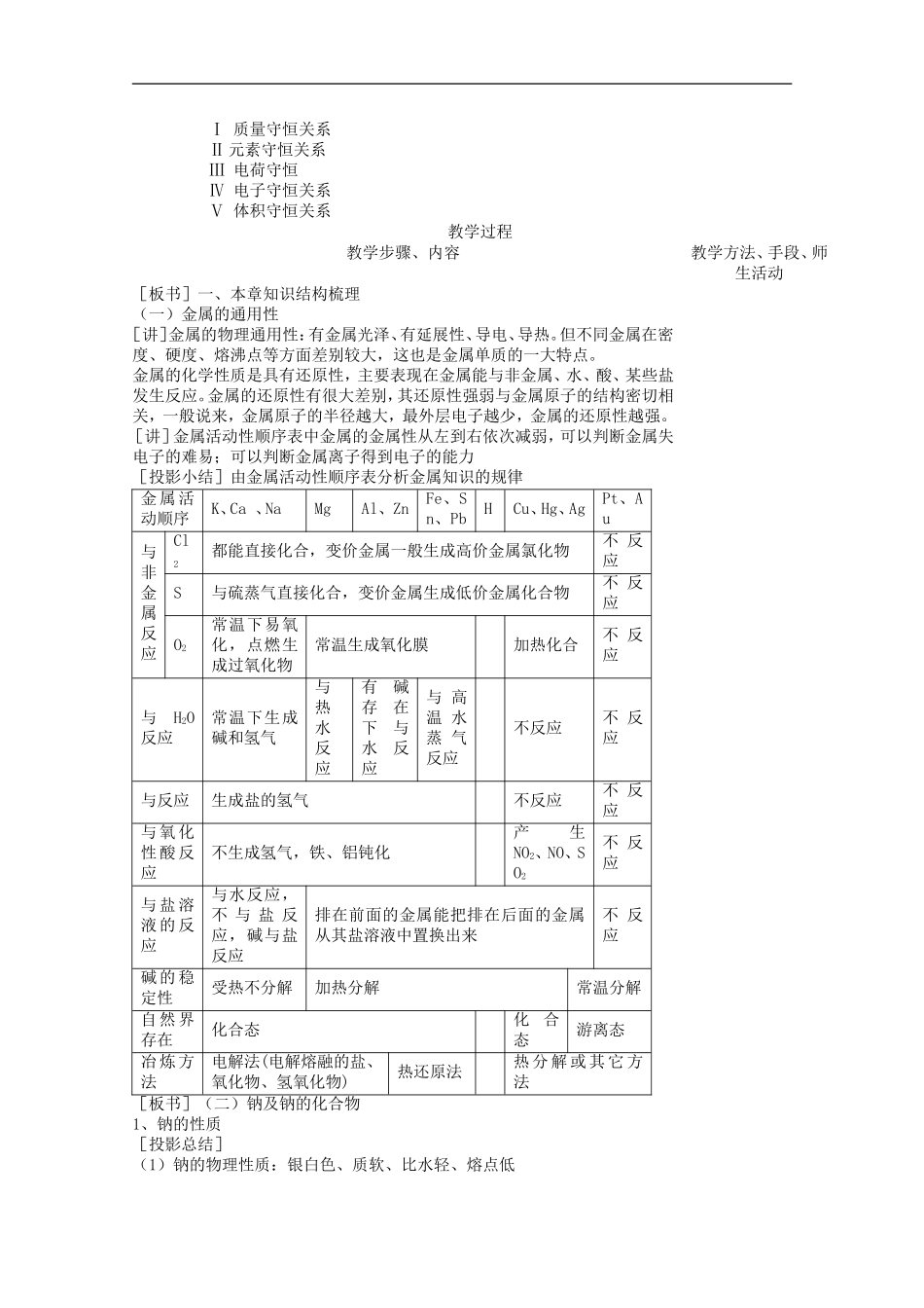 高中化学-第三章专题总结-精品教案-新人教版必修1_第2页
