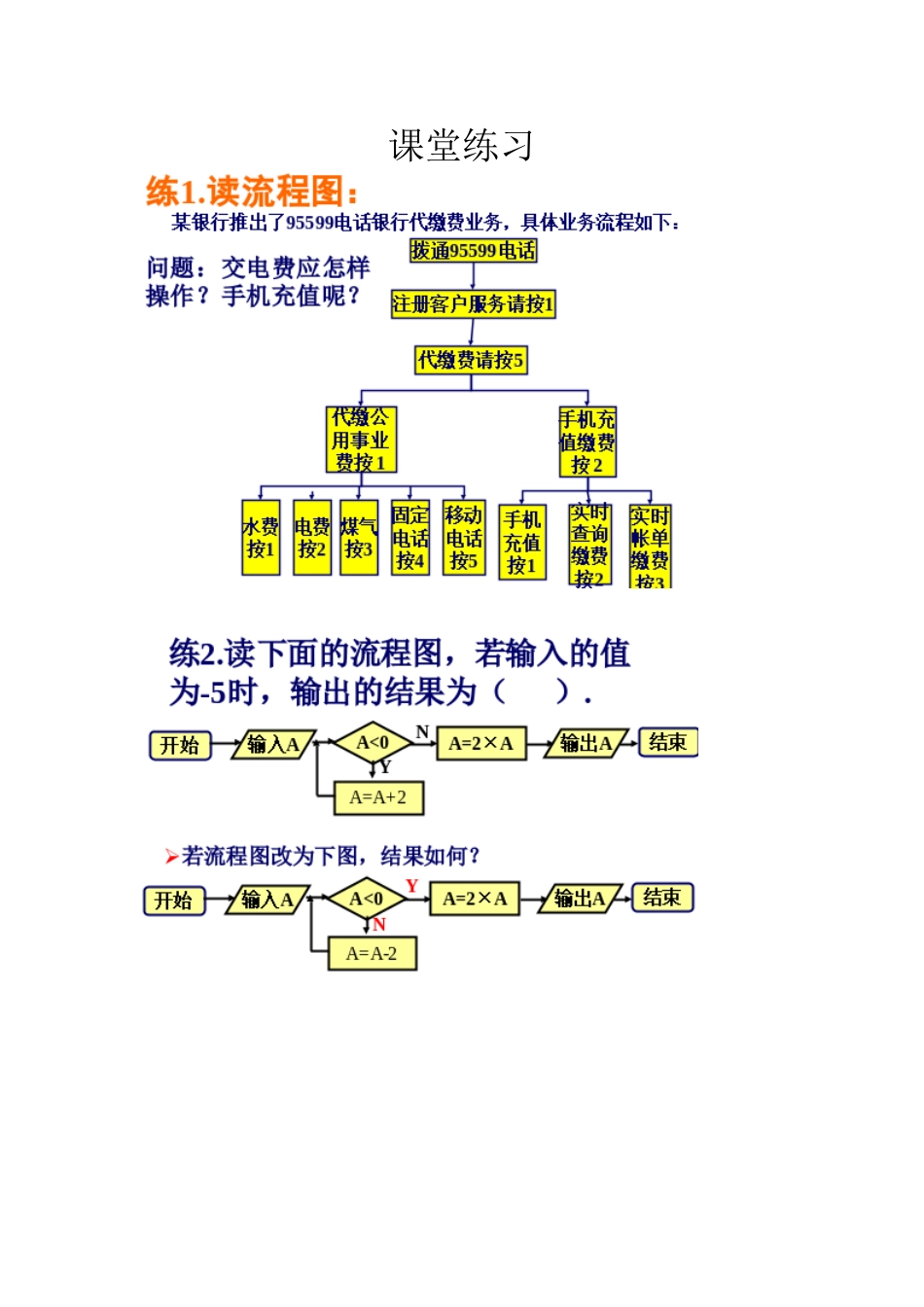 4.1流程图_第1页