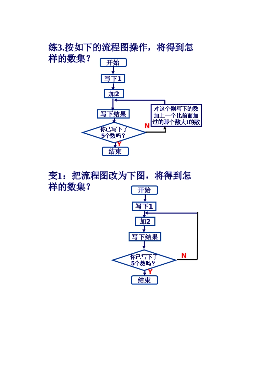4.1流程图_第2页