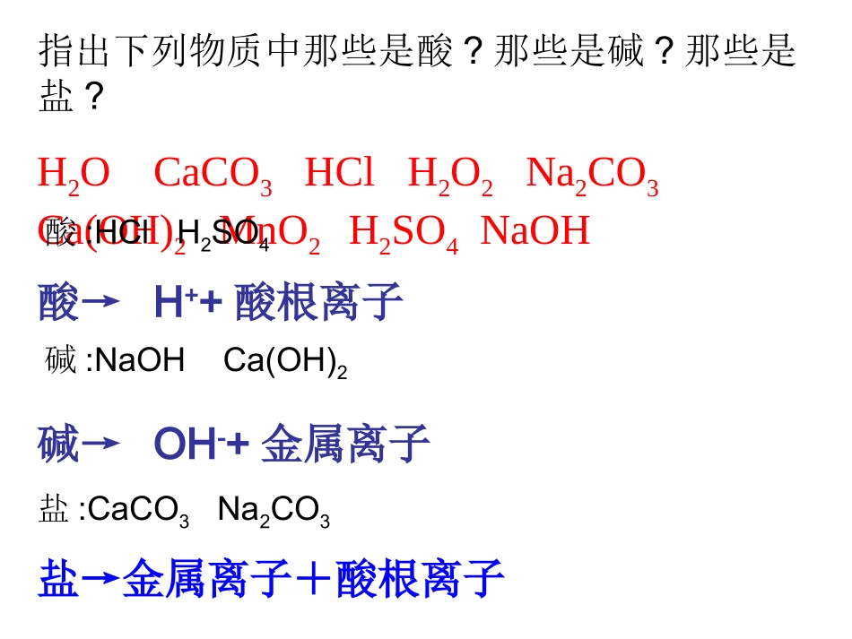 课题1--生活中常见的盐._第2页
