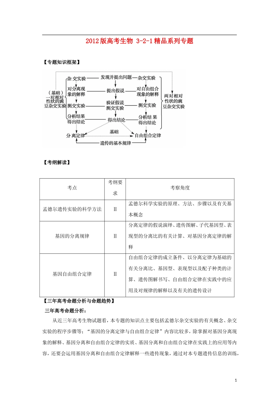 2012版高考生物-3-2-1精品系列专题09-分离规律和自由组合规律(学生版)_第1页