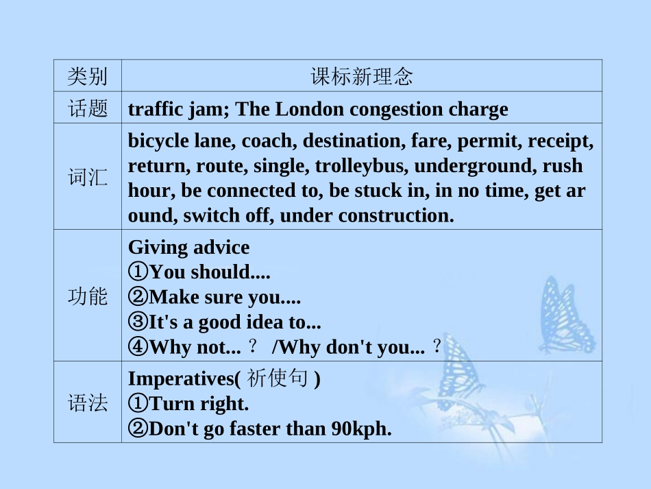 高中英语-Module-2-Traffic-Jam-第1课时-Introduction同步课件-外研版必修4_第3页