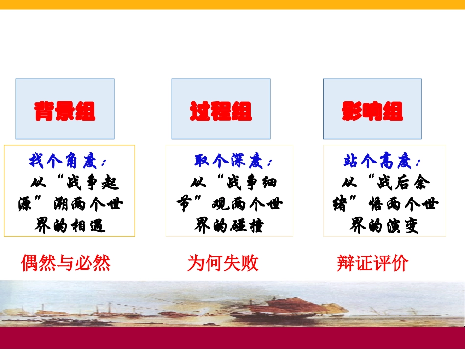 第1课-鸦片战争与《南京条约》_第3页