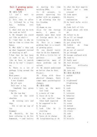 高一英语-Unit2-growing-pains--Module-1复习资料重点浓缩-牛津版必修1