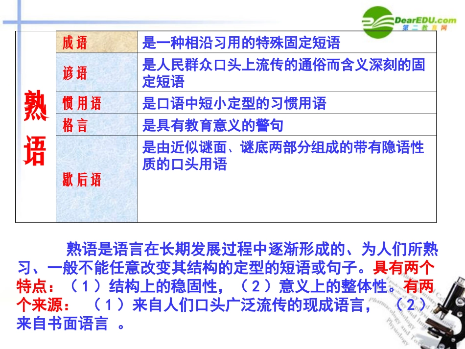 2011届备战高考语文-正确使用词语(包括熟语)成语篇课件-新人教版_第3页