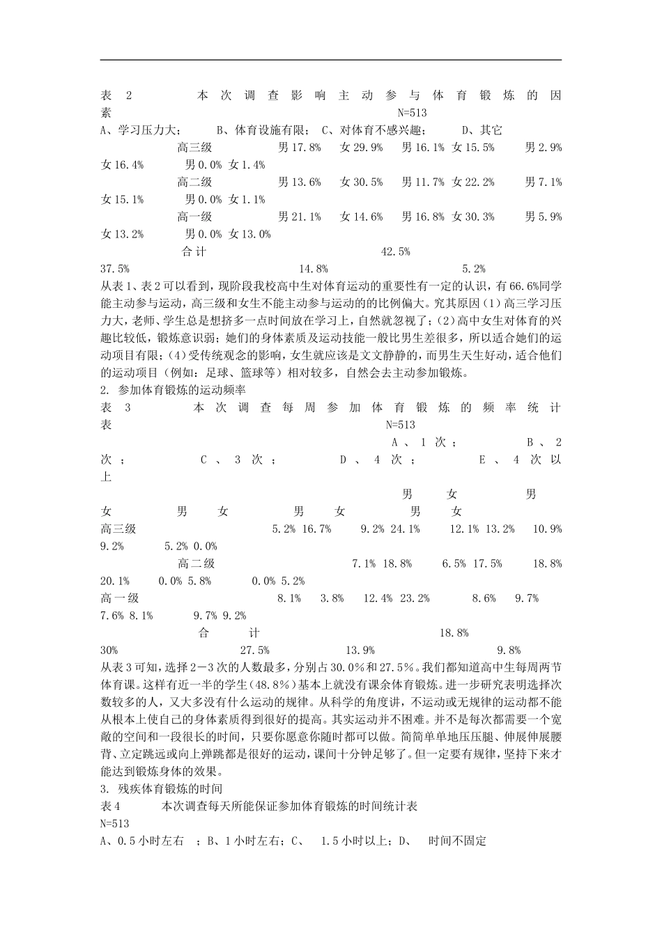 高中体育教学论文-新课程背景下我校学生参加体育锻炼的研究_第2页