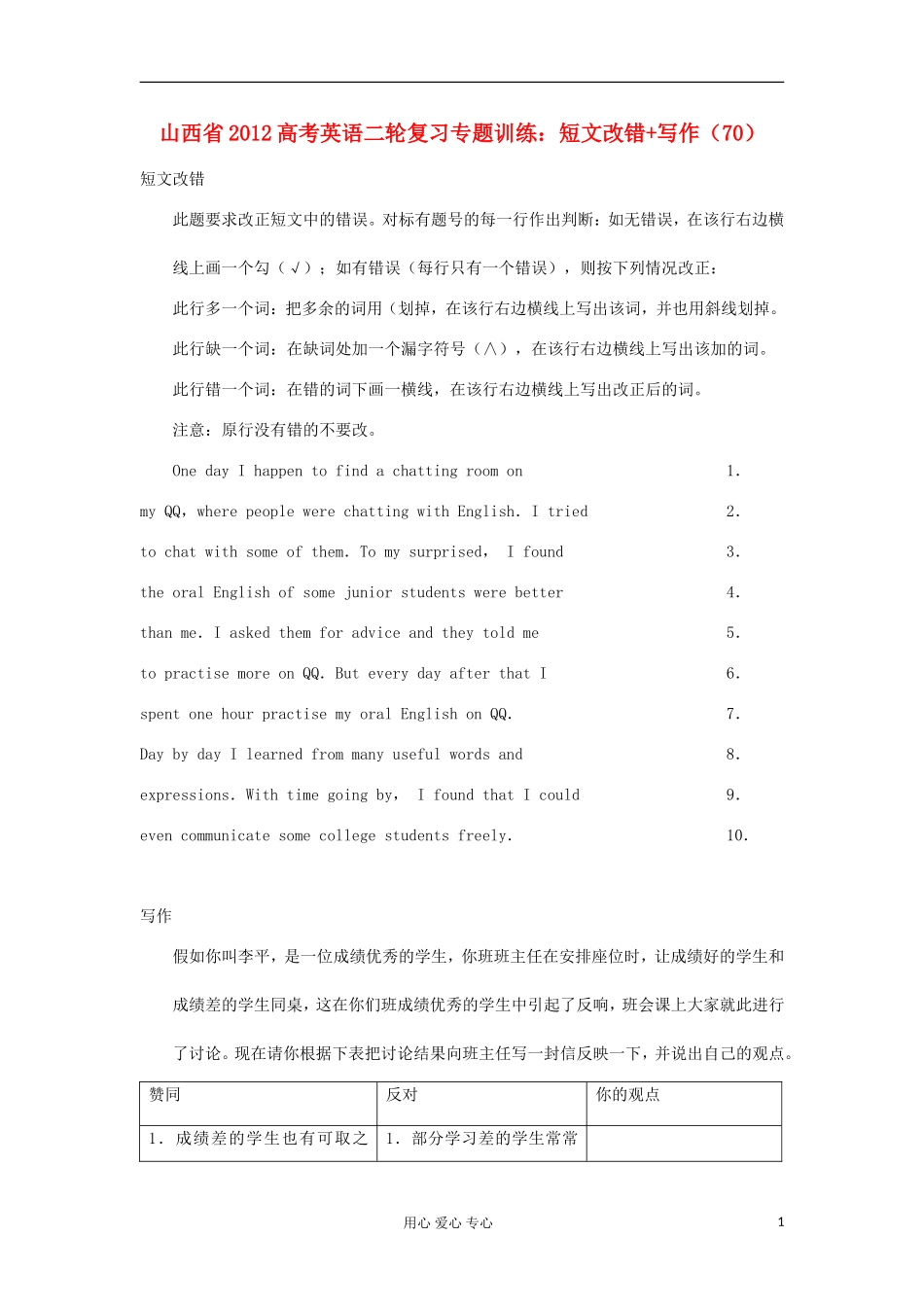 山西省2012高考英语二轮复习专题训练-短文改错+写作(70)_第1页