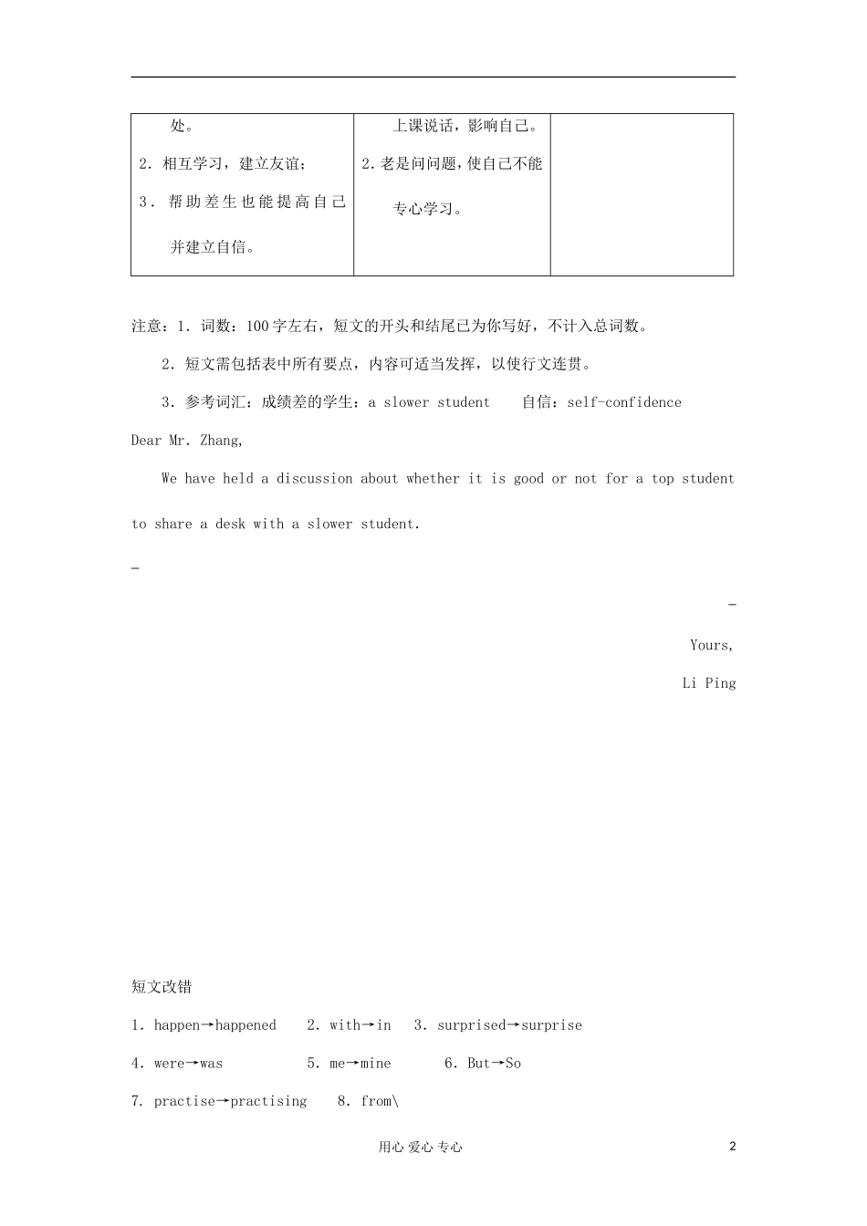 山西省2012高考英语二轮复习专题训练-短文改错+写作(70)_第2页