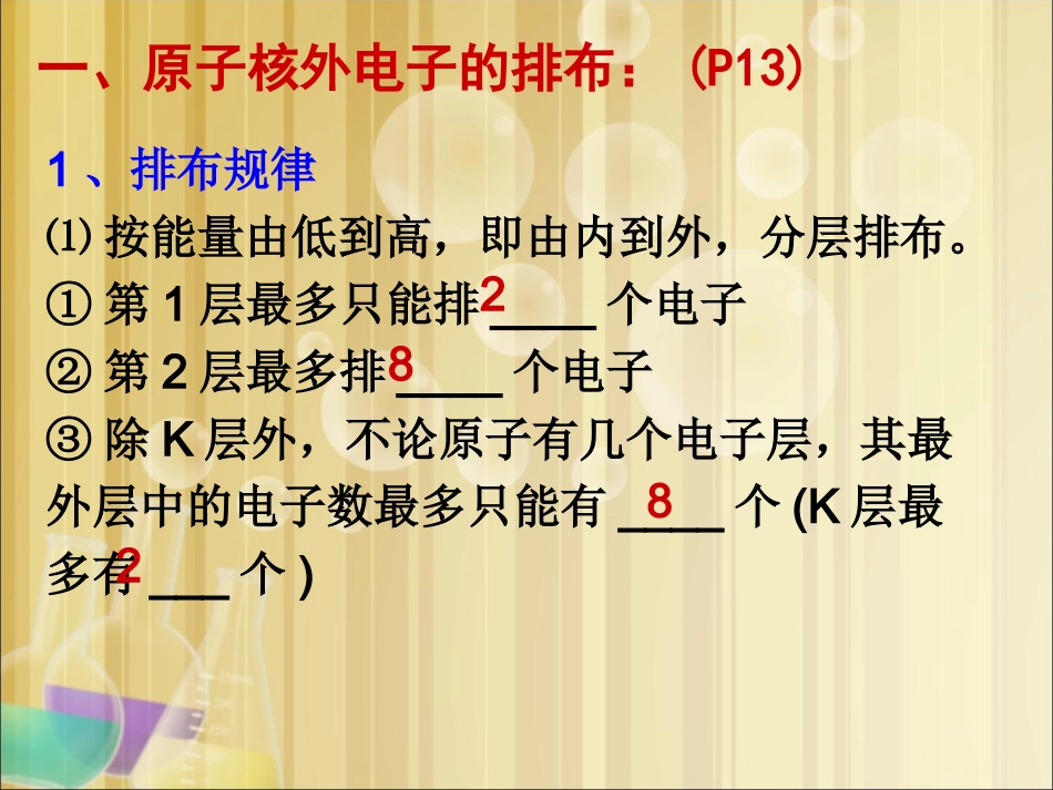 会考复习课件--3-2元素周期律_第2页