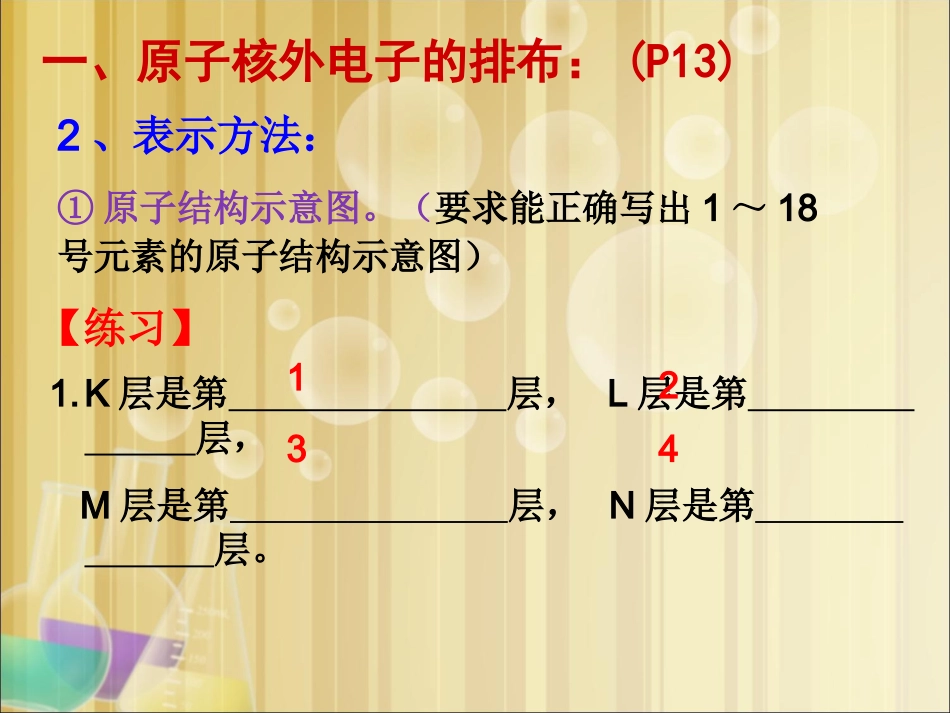 会考复习课件--3-2元素周期律_第3页