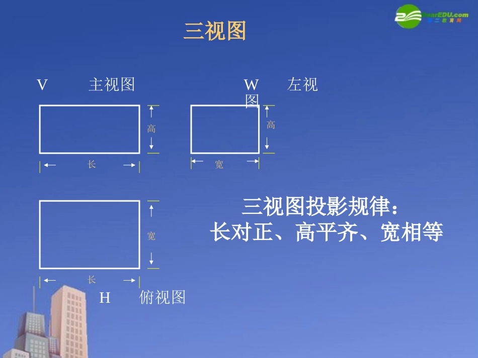 高一通用技术-第七课第三节、设计和交流中的技术语言课件_第2页