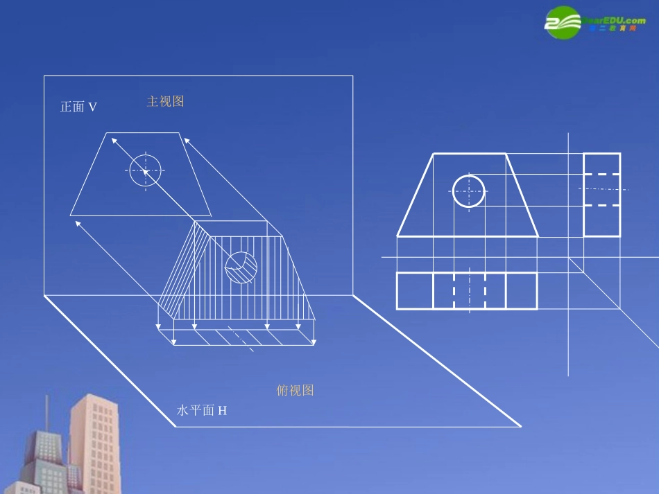 高一通用技术-第七课第三节、设计和交流中的技术语言课件_第3页