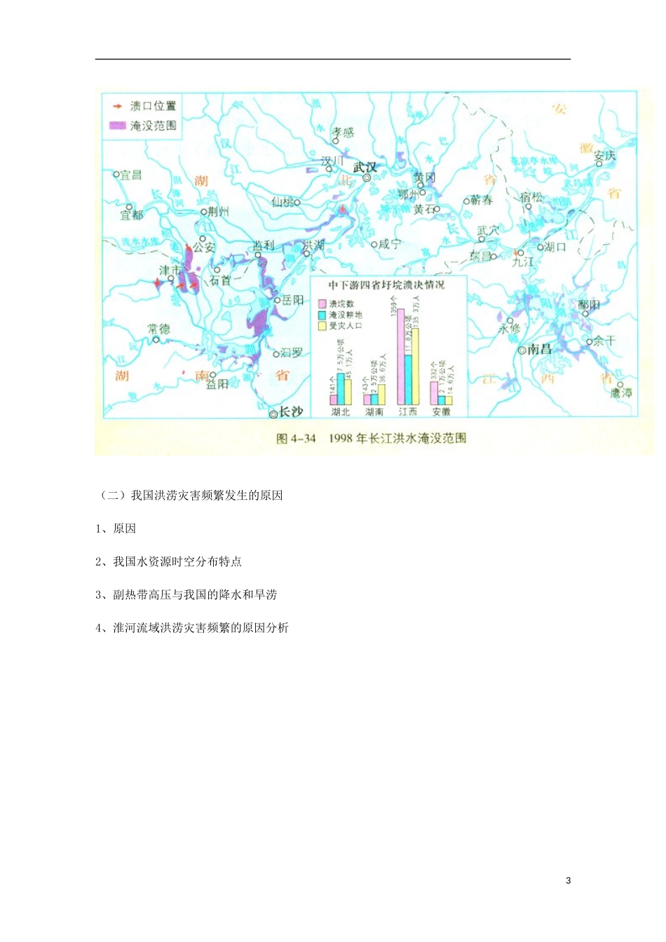 2014高考地理总复习提纲-自然灾害对人类的危害-新人教版必修1_第3页