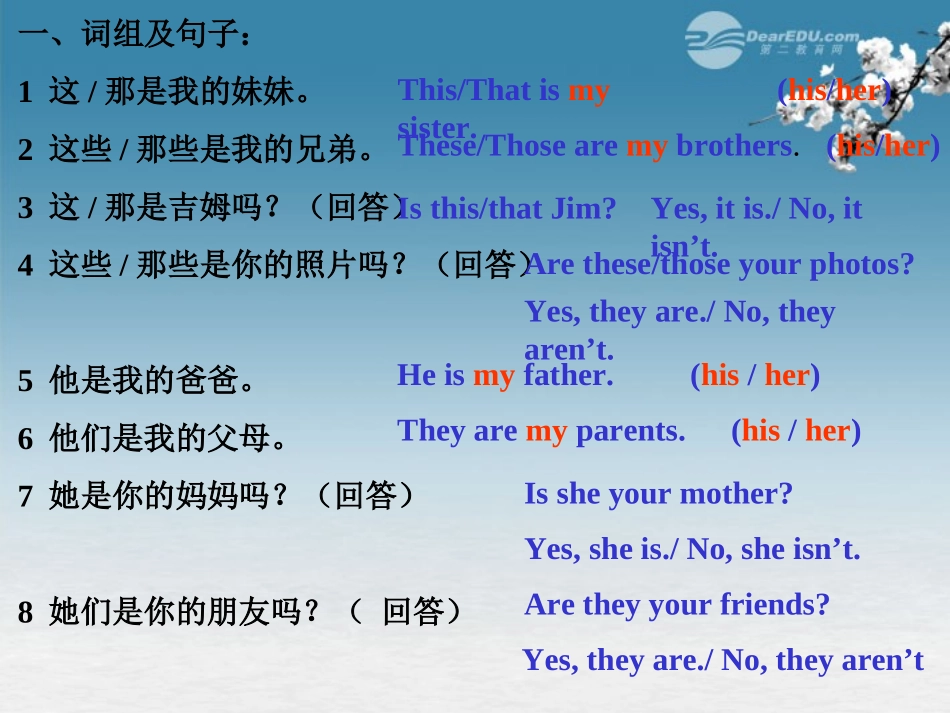 浙江省瑞安阁巷中学七年级英语《7Unit06》课件-人教新目标版_第1页