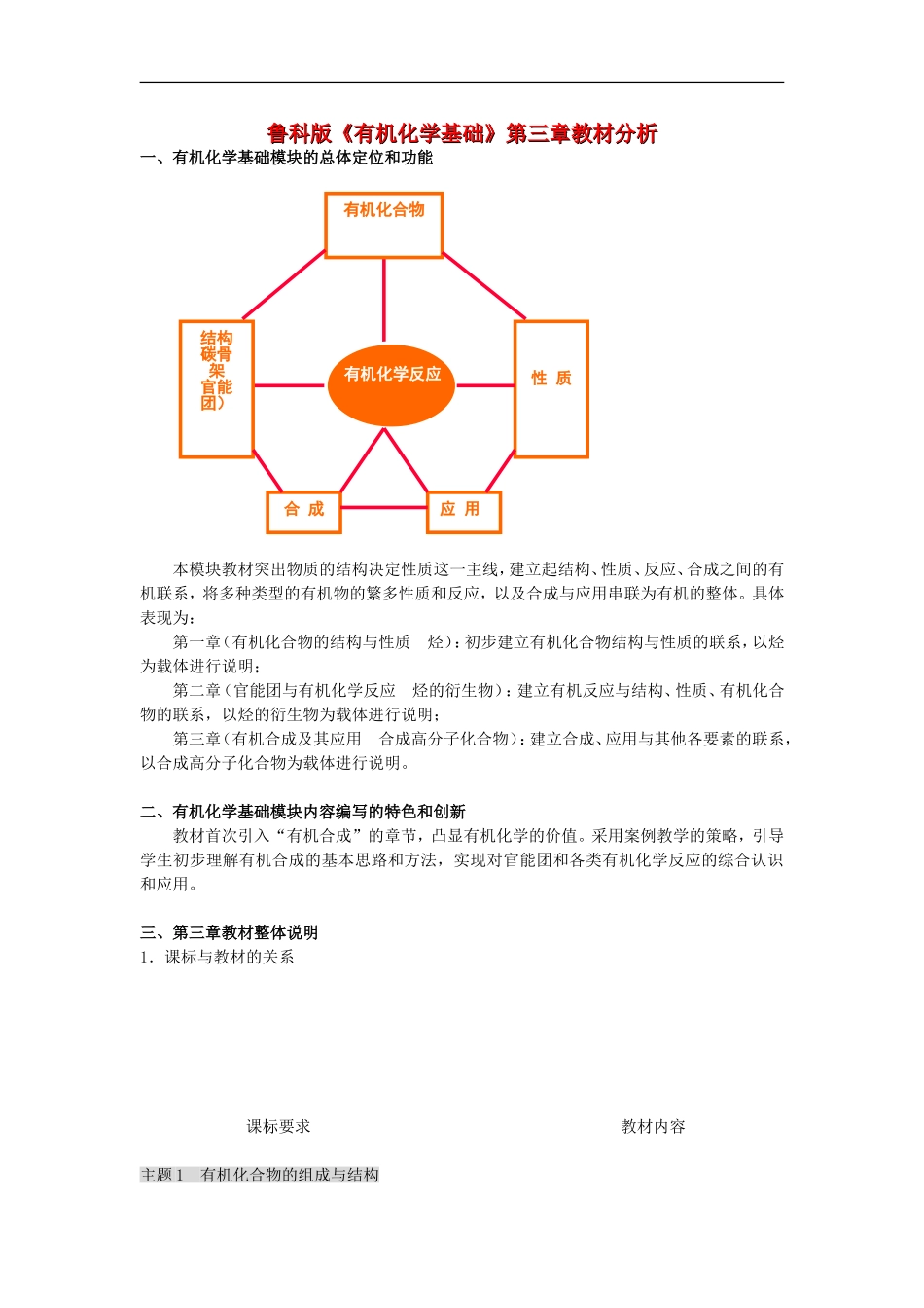 高中化学-《有机合成及其应用-合成高分子化合物——教材分析》文字素材-鲁科版选修5_第1页