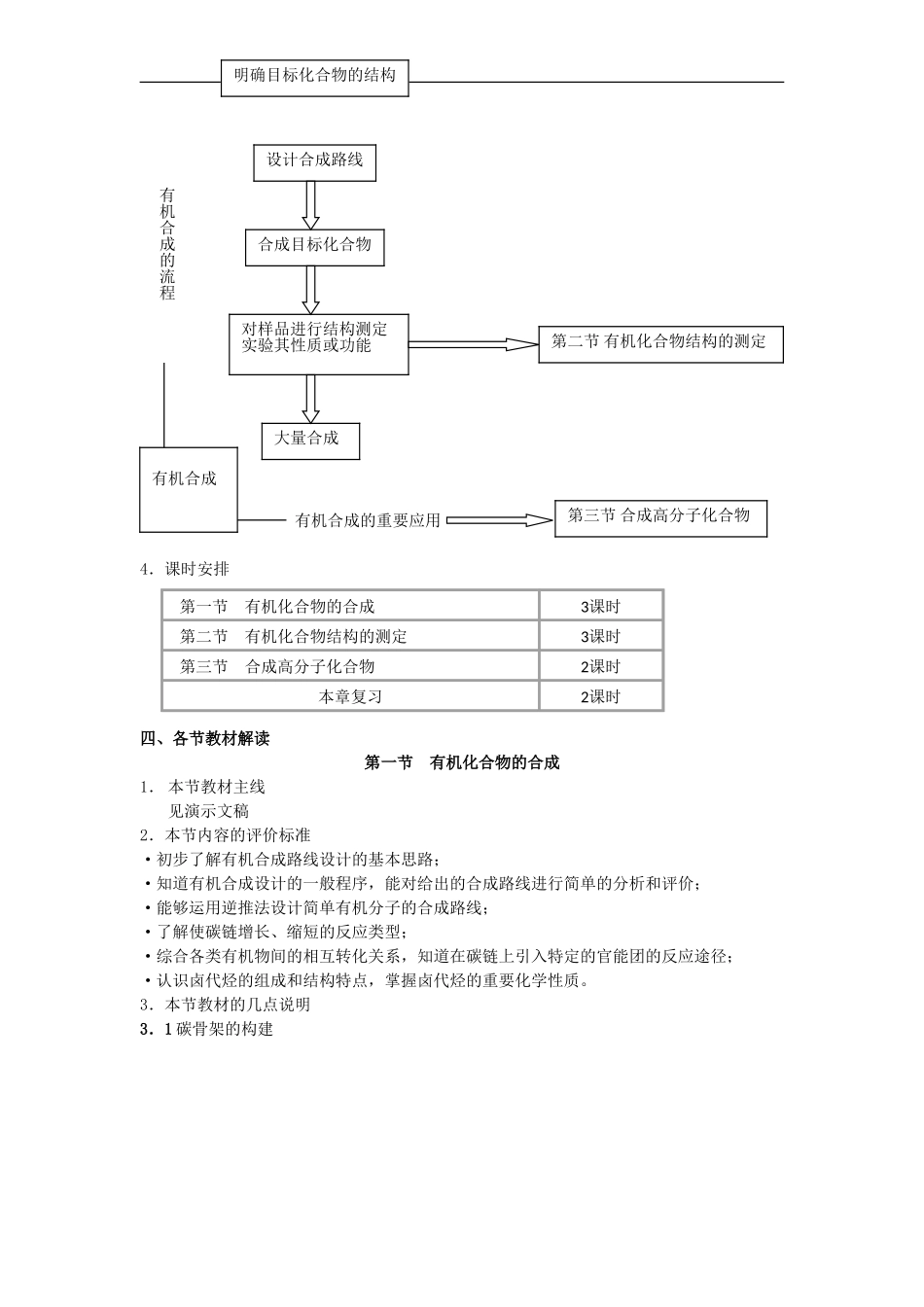 高中化学-《有机合成及其应用-合成高分子化合物——教材分析》文字素材-鲁科版选修5_第3页