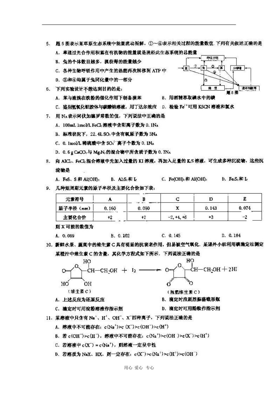 重庆市部分区县2010届高三化学考前冲刺(扫描版)-人教版_第2页