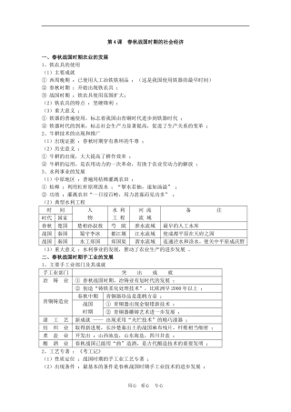 高三历史一轮复习先秦史(5)：春秋战国时期的社会经济旧人教版