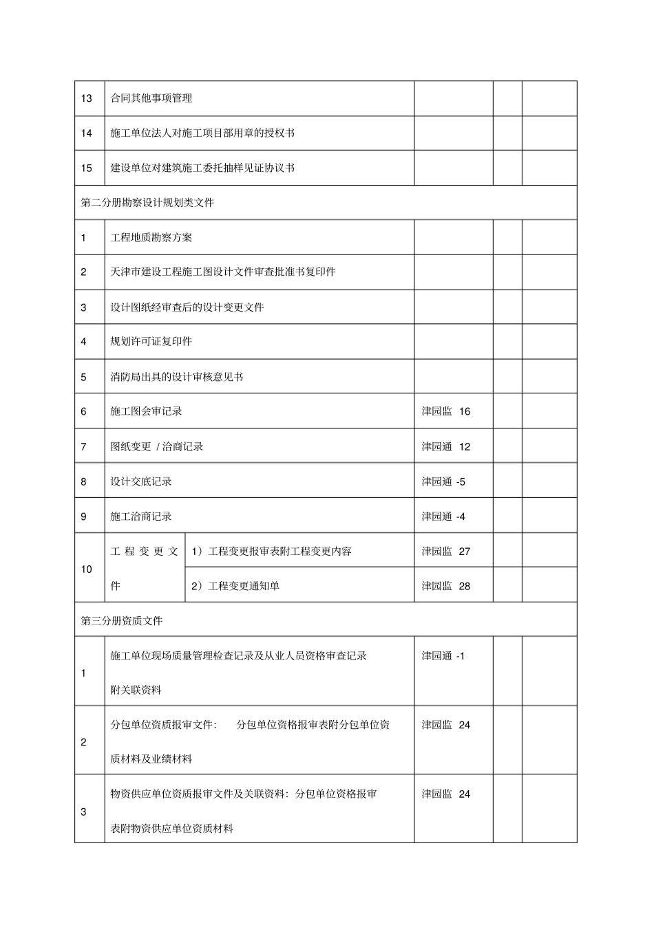 园林工程管理园林绿化工程竣工资料归档内容_第3页