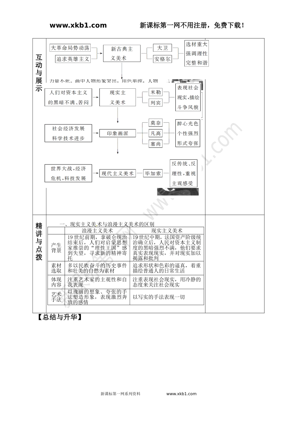 必修三《美术的辉煌》导学案.doc_第2页