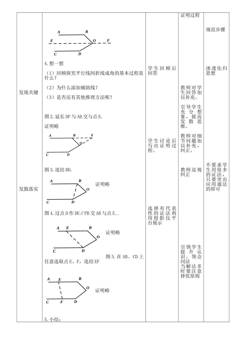 平行线间的折现成角问题_第3页