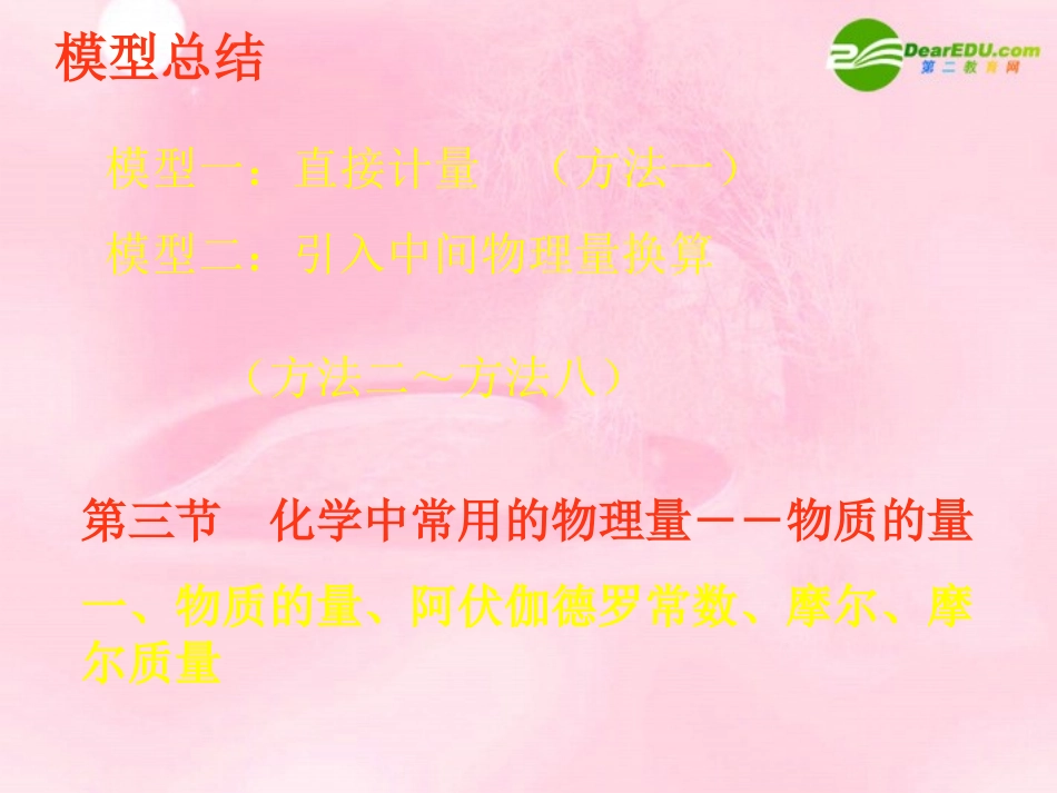 高中化学-1.3《化学中常用的物理量-物质的量》课件1-鲁科版必修1_第3页