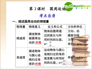 2011届高三物理一轮复习课件：4.3《圆周运动》新人教版