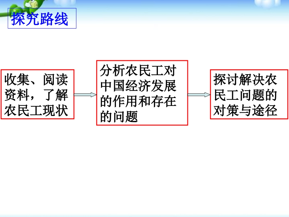 问题研究-如何看待农民工现象-(2)_第2页