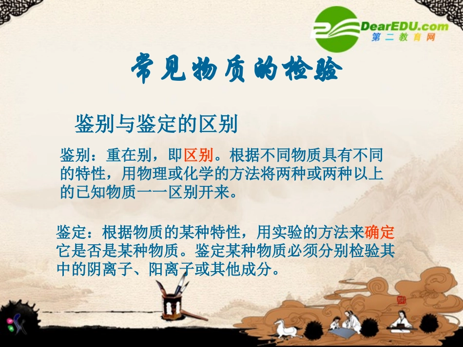 高中化学-常见物质的检验课件-苏教版必修1_第2页
