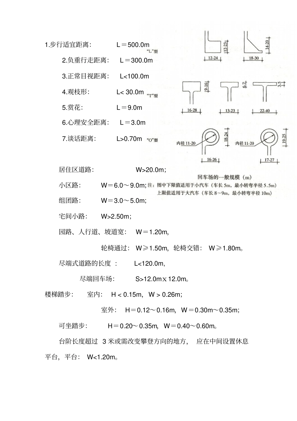 园林景观尺寸_第1页