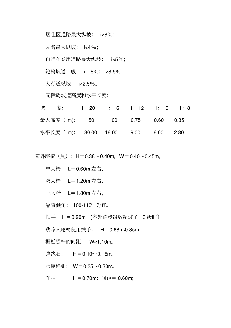 园林景观尺寸_第2页