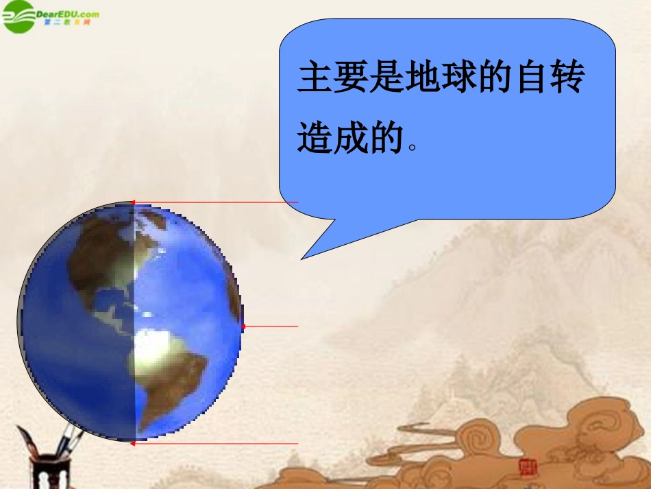 六年级科学上册-第二单元谁先看到日出(1)课件-鄂教版_第3页