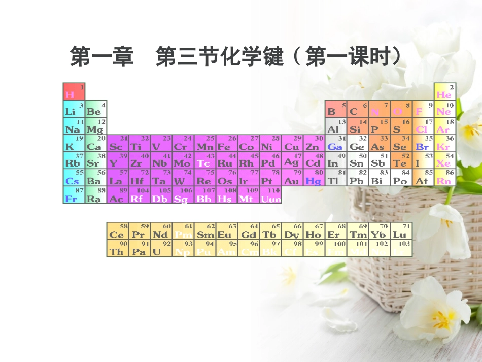 必修2第一章第3节第1课时_第2页
