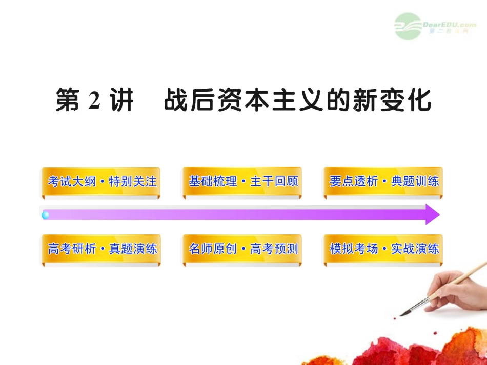 2012版高中历史全程复习方略配套课件-14.2-战后资本主义的新变化-新人教版_第1页