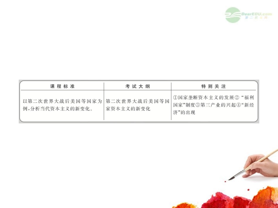 2012版高中历史全程复习方略配套课件-14.2-战后资本主义的新变化-新人教版_第2页