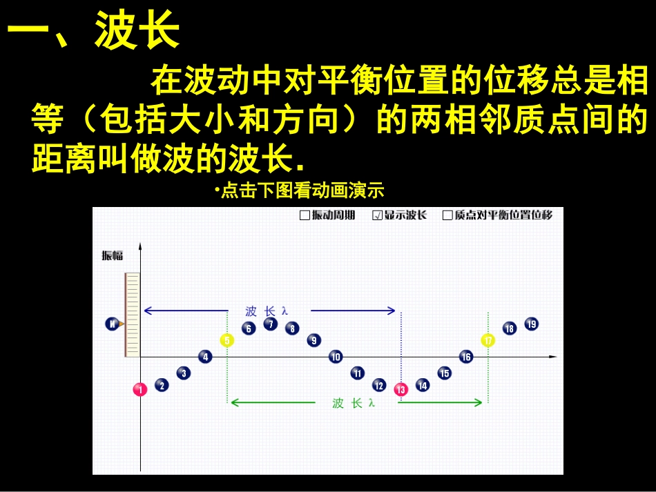 波长、频率和波速_第2页