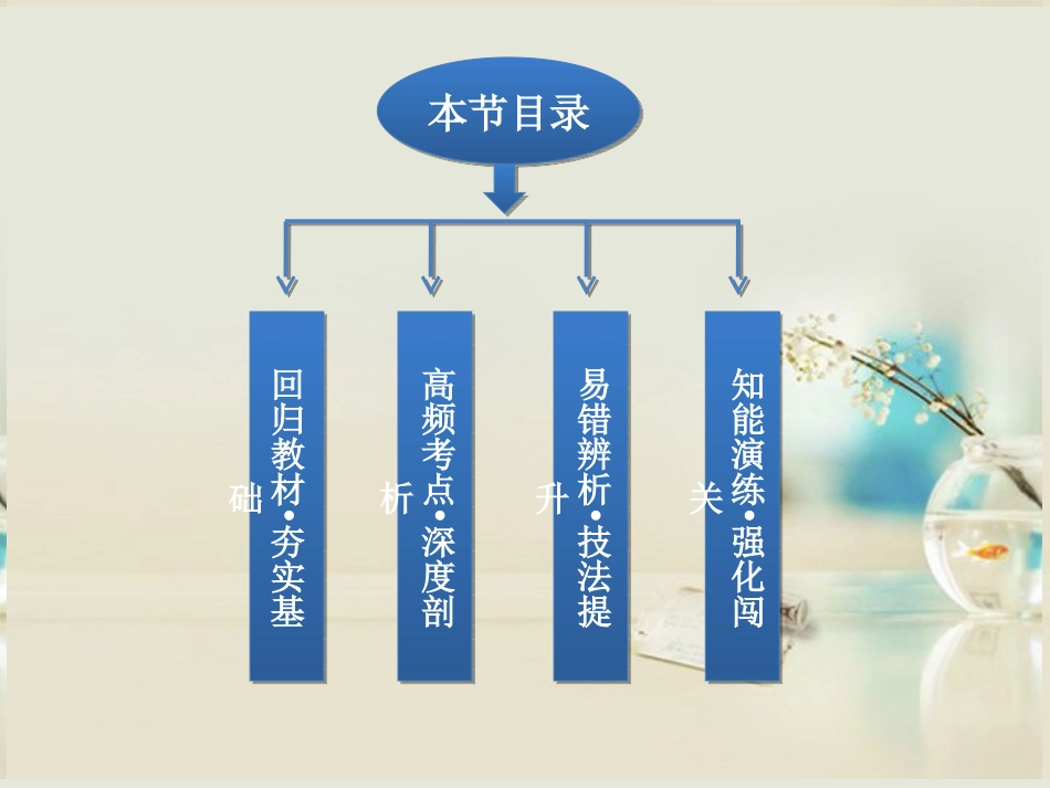 【优化方案】2014届高考生物一轮复习-第二章-第1节-通过神经系统的调节课件-新人教版必修3_第3页