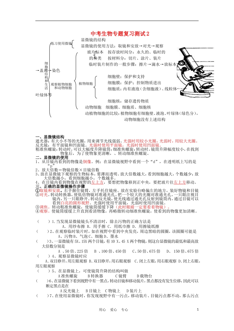 2012届中考生物专题复习测试2_第1页