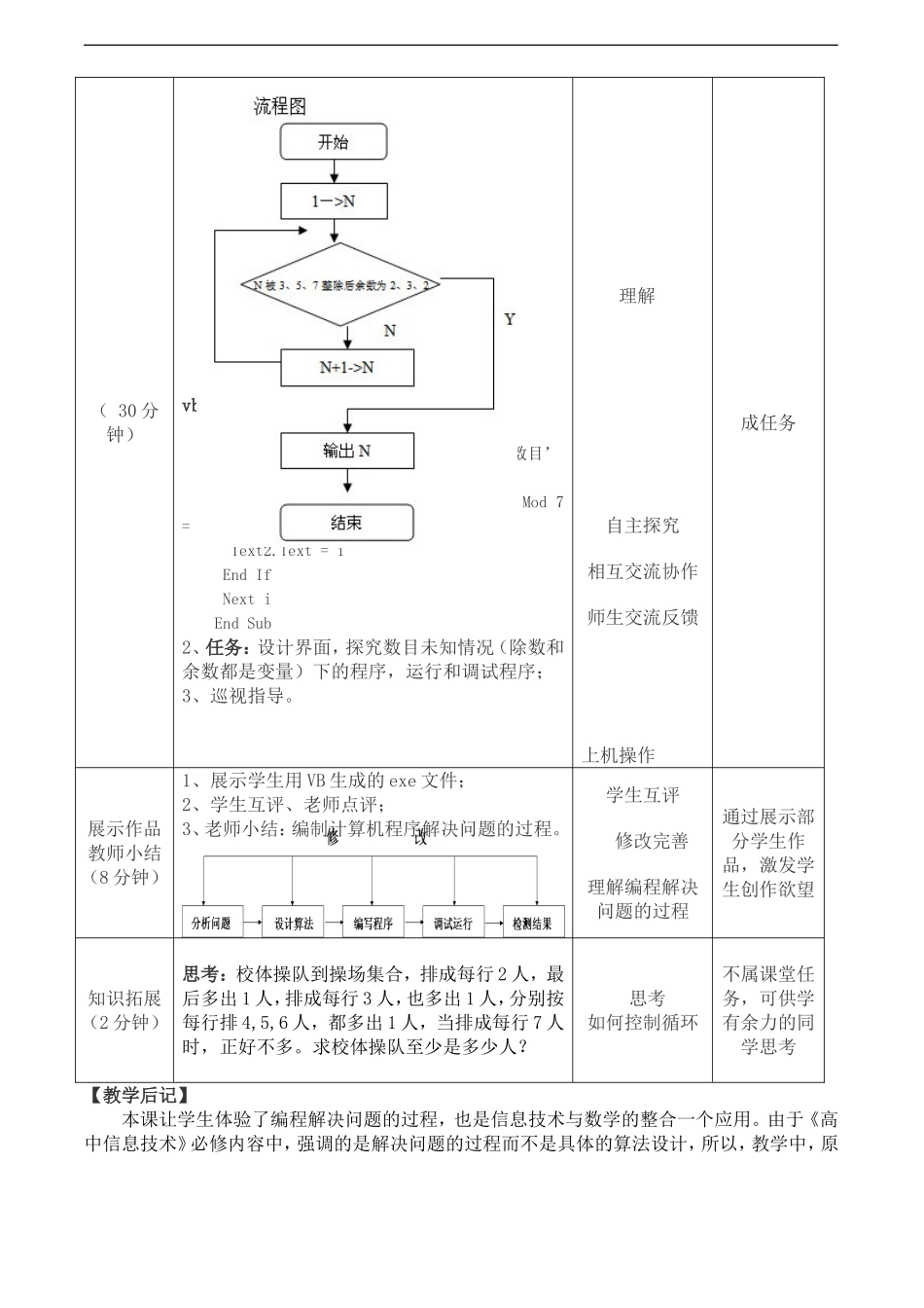 高中信处技术-编程解决问题教案-粤教版必修1_第2页