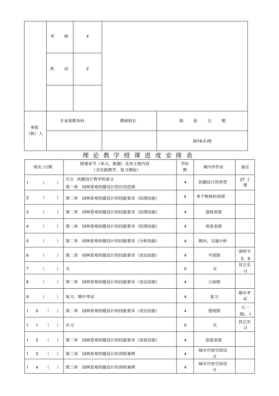 园林景观快题设计授课计划_第2页