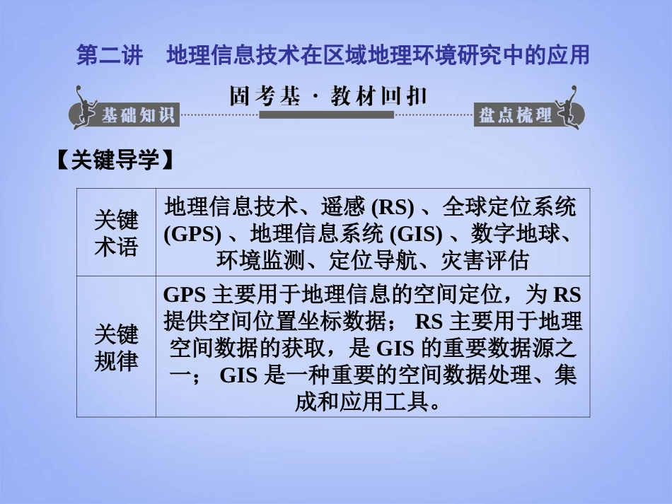 【课堂新坐标】2014版高考地理一轮复习-第十二章第二讲-地理信息技术在区域地理环境研究中的应用配套课件-_第1页