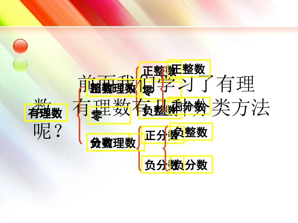 有理数的加法.3.1-有理数的加法-第1课时_第2页