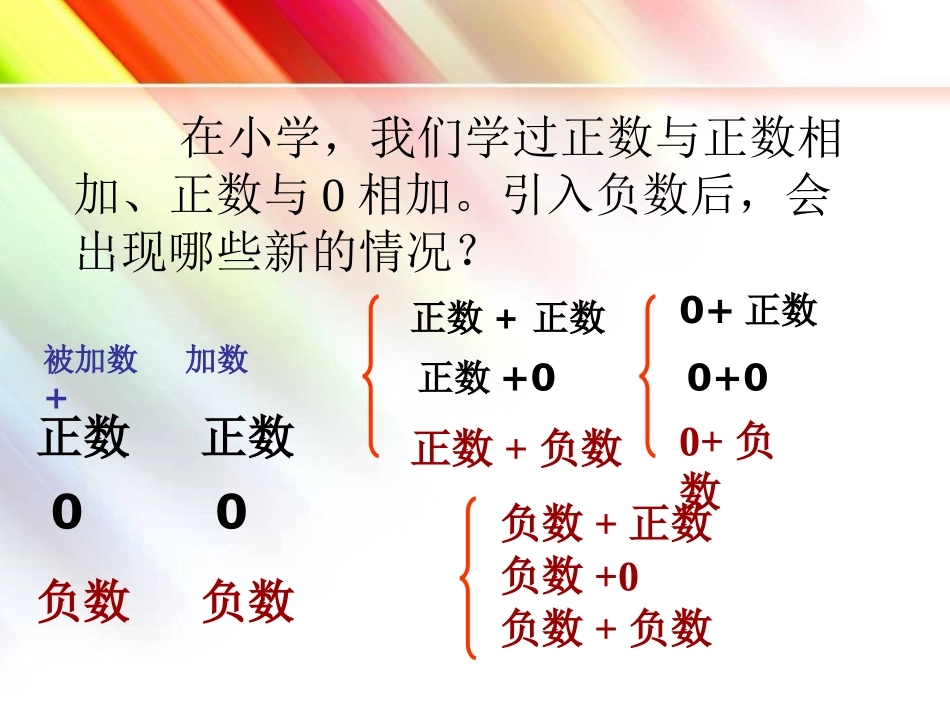 有理数的加法.3.1-有理数的加法-第1课时_第3页