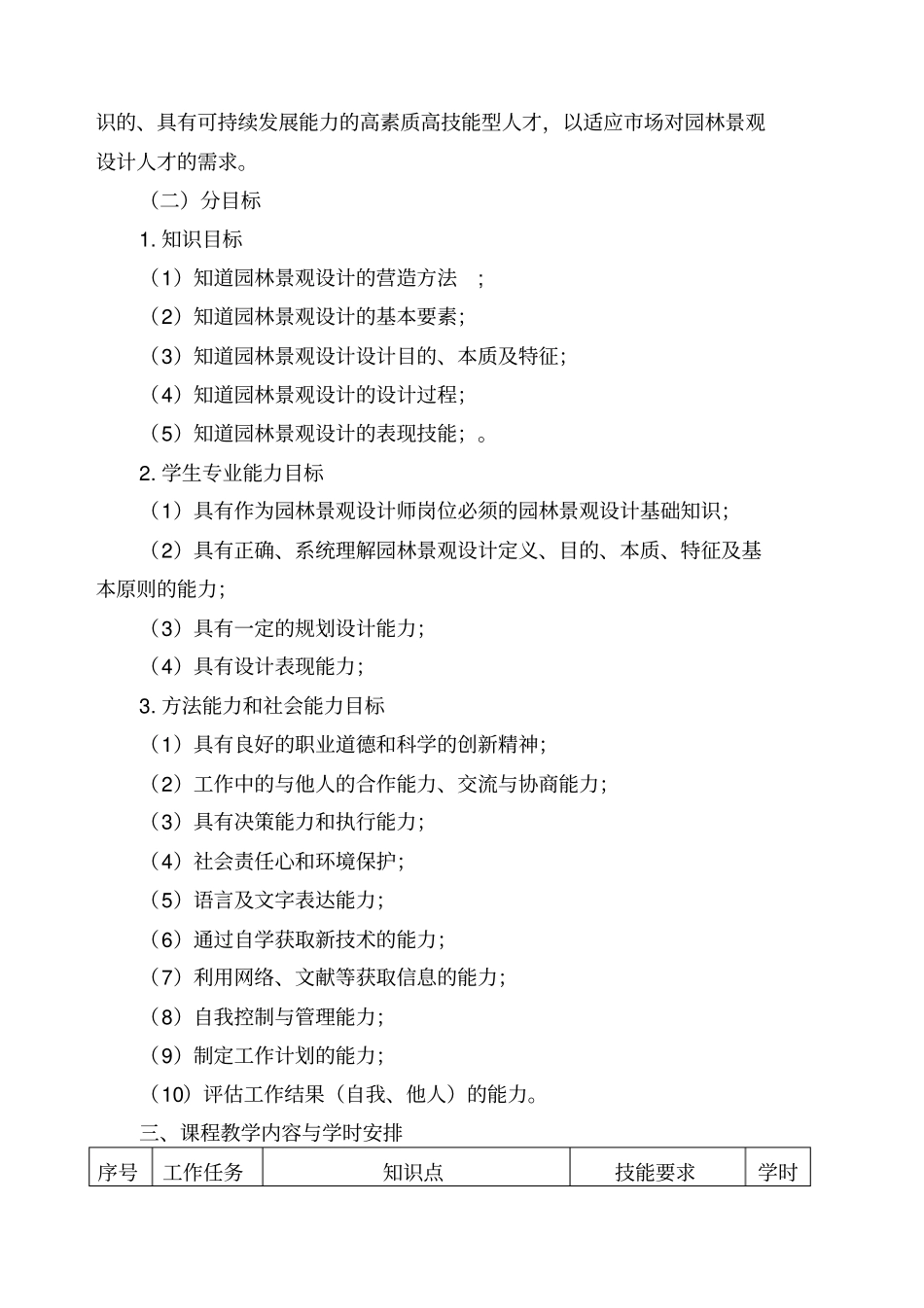 园林景观设计课程标准_第3页